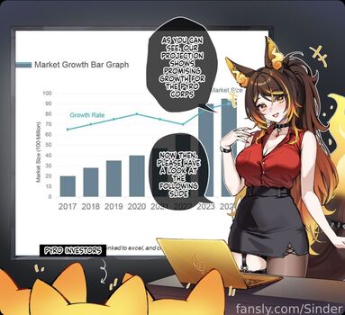 Sinder | SinderVTuber